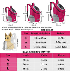 Small Dog Pet Travel Backpack providing comfort and security for pets